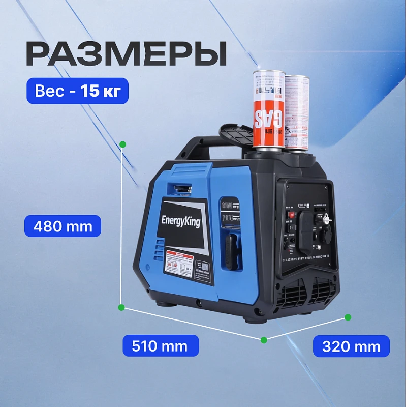 Инверторный генератор 1.7кВт 